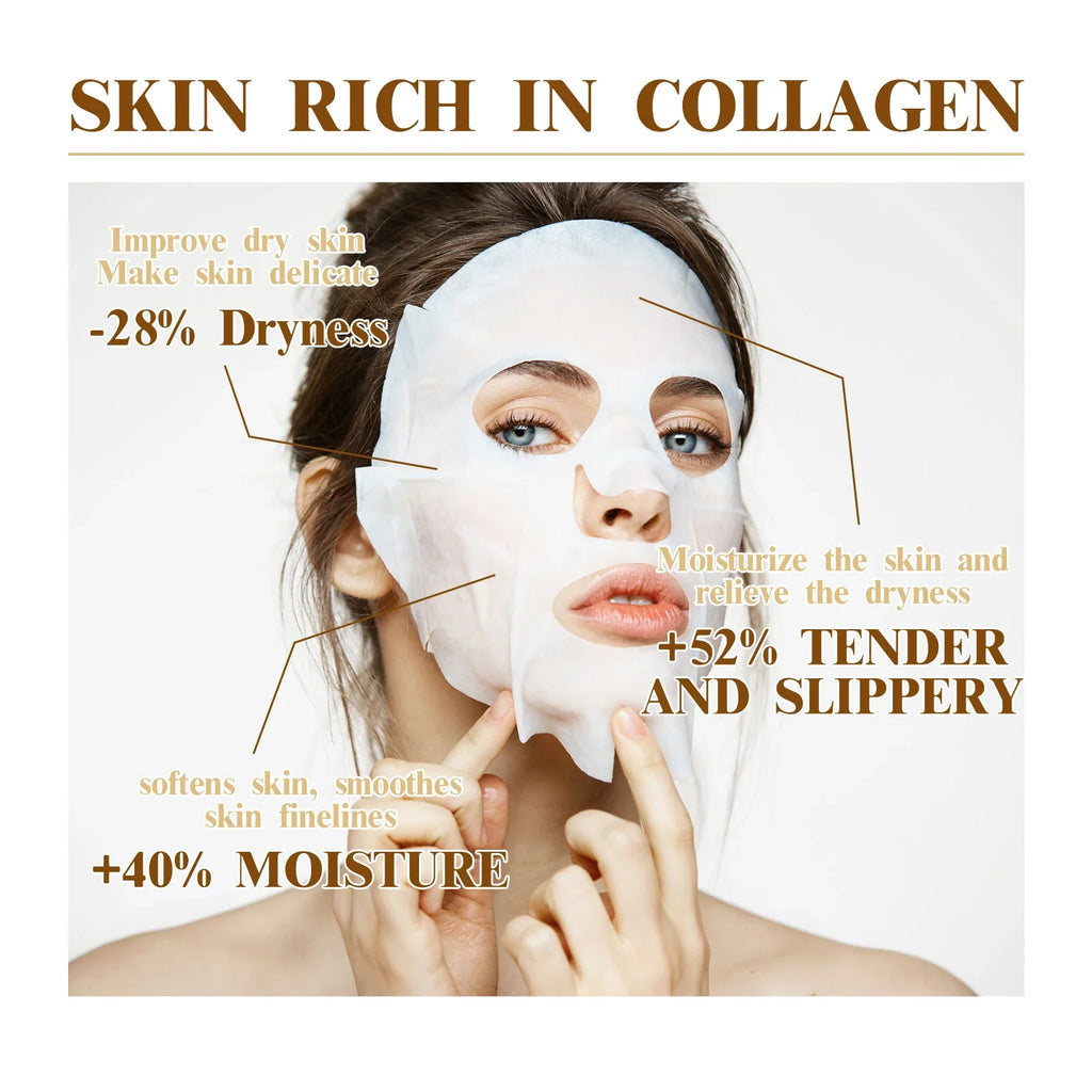 Collagen Facial Masks – Anti-Wrinkle & Firming